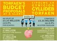 Have your say on Torfaen Council's budget proposals